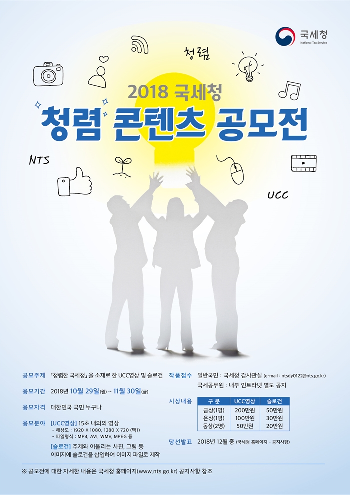 2018 청렴 콘텐츠 공모전